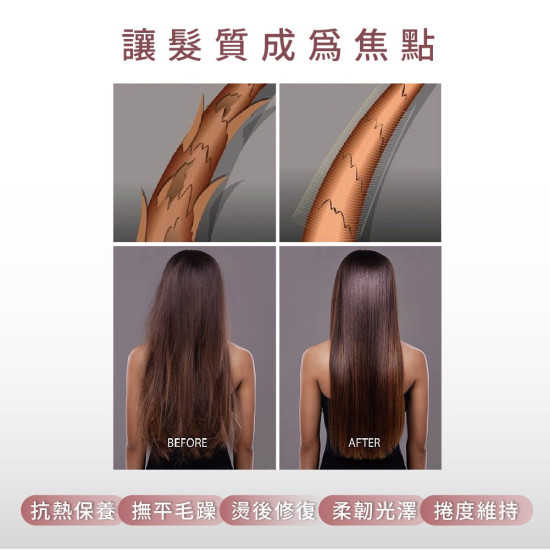 Gurosu 極潤光感 燙護結構式護髮 完美維持捲度 日本原裝