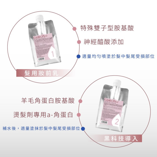 Gurosu 極潤光感 燙護結構式護髮 完美維持捲度 日本原裝