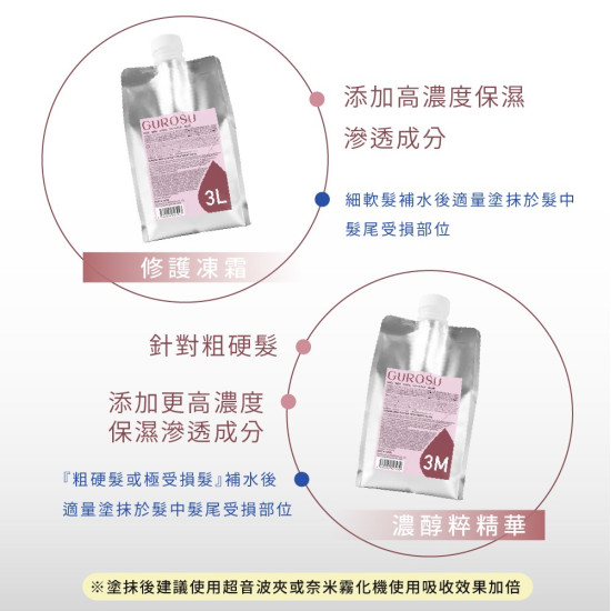 Gurosu 極潤光感 燙護結構式護髮 完美維持捲度 日本原裝