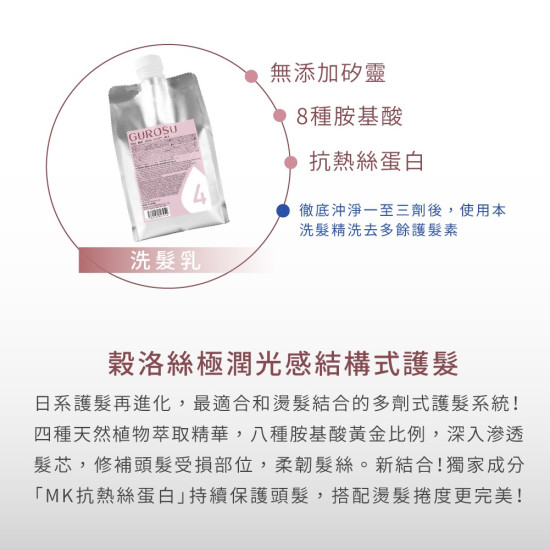 Gurosu 極潤光感 燙護結構式護髮 完美維持捲度 日本原裝