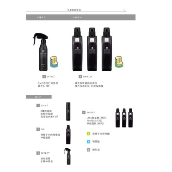 DEMI提美 黑金密碼 EQ 4劑結構式護髮